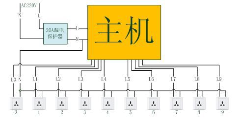 小區(qū)充電站斷電的原因是什么？