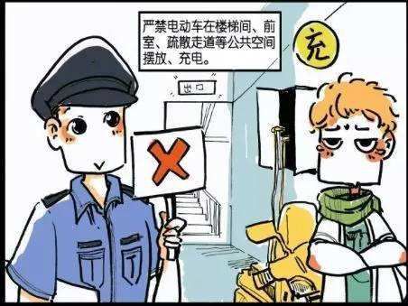 小區(qū)電動車充電站應當如何使用？